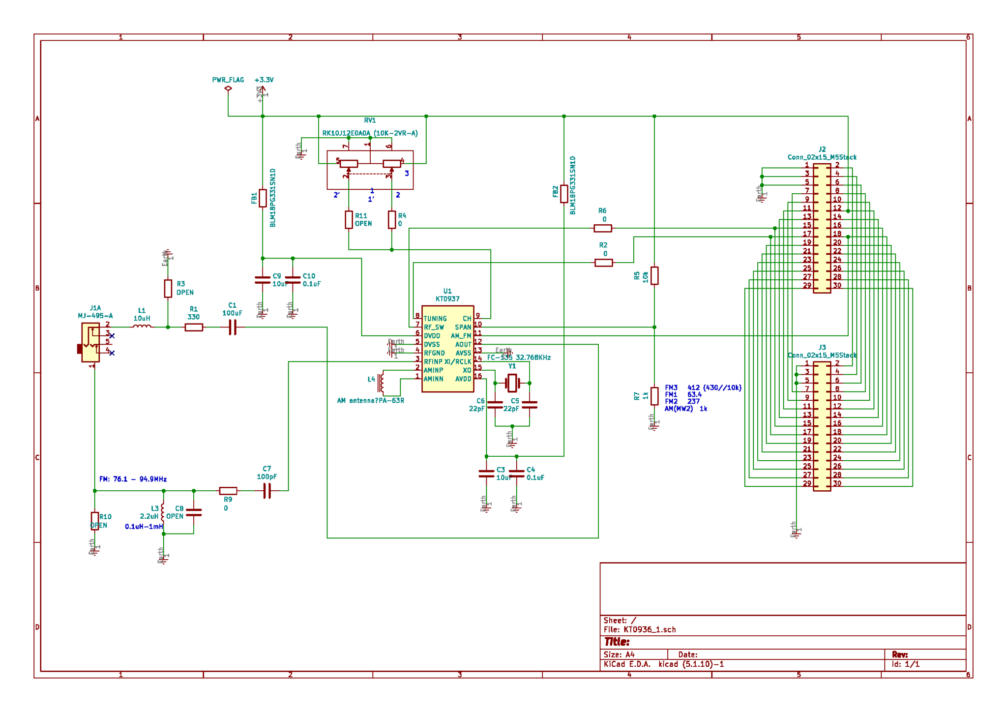 Dsp Kt M B